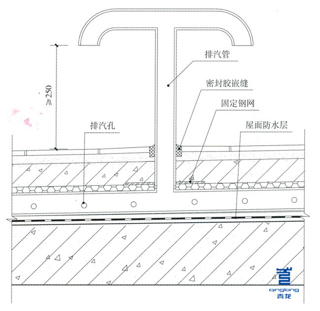 防水