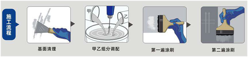 青龍筋瓷膠(圖1)