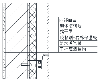 防水材料