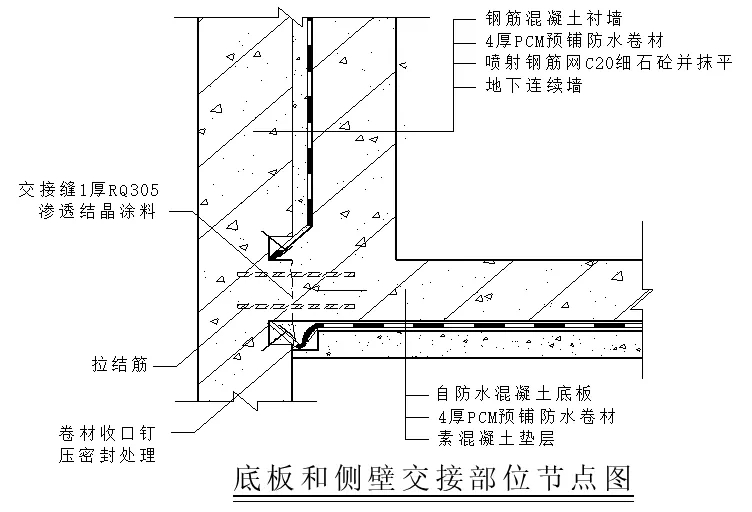 【干貨】逆作法施工如何做防水？(圖8)