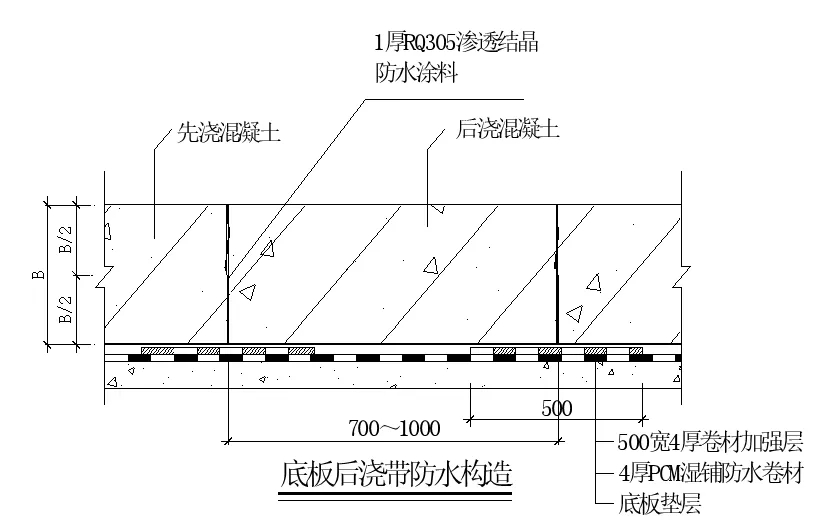 【干貨】逆作法施工如何做防水？(圖11)