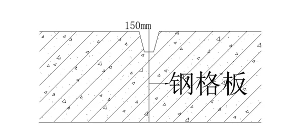 地下室漏水如何高壓灌漿？專業(yè)老師傅手把手教學(xué)，建議收藏！(圖11)