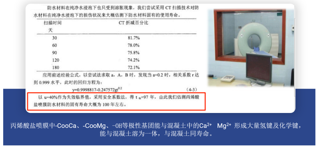 丙烯酸鹽噴膜防水材料