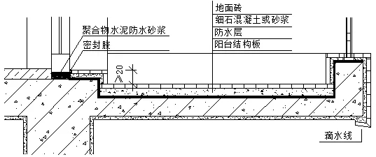 外墻滲漏