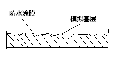 防水